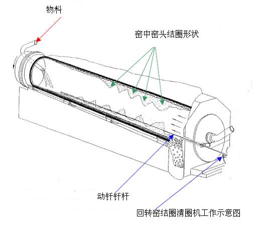 D(zhun)GȦC(j)